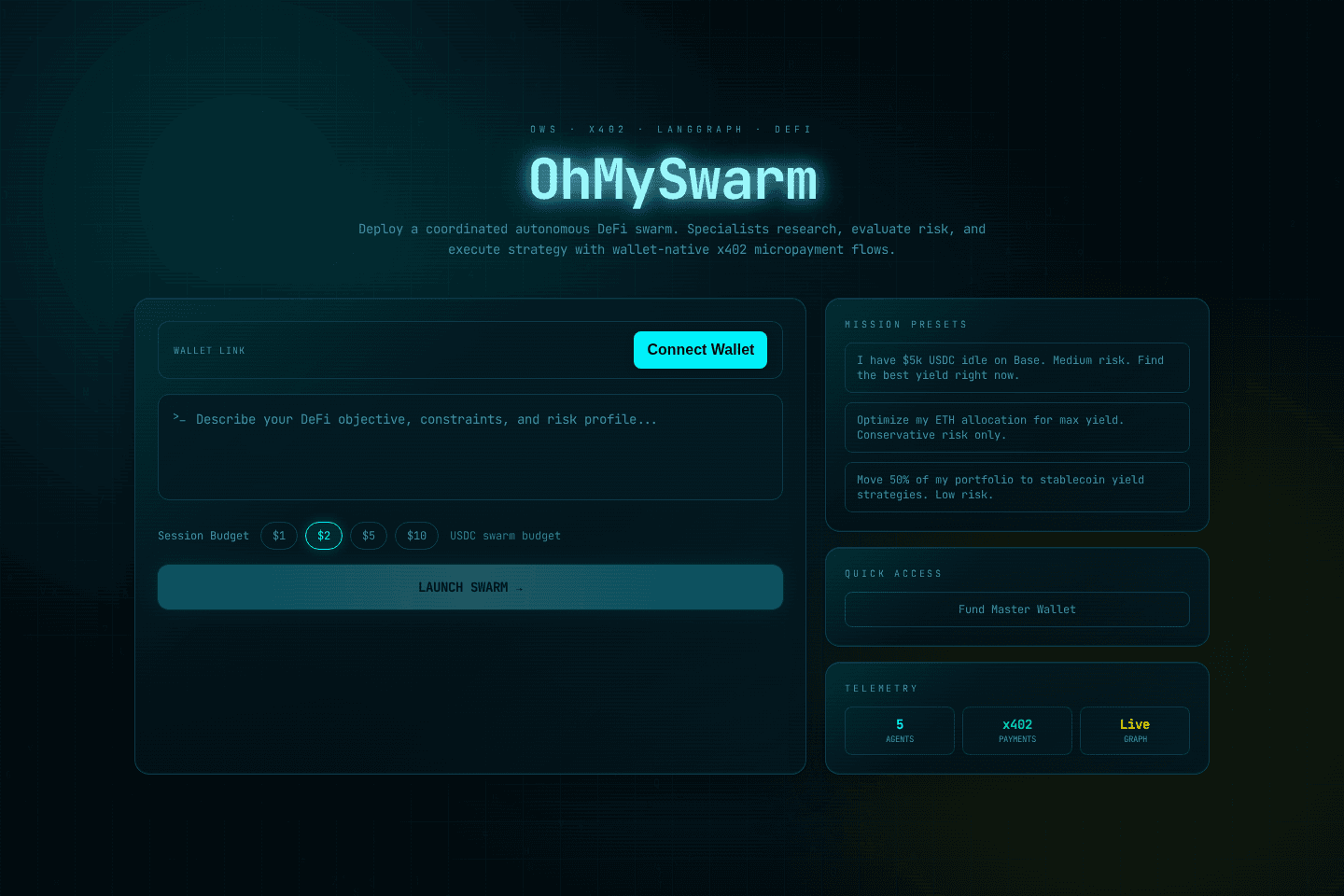 OhMySwarm