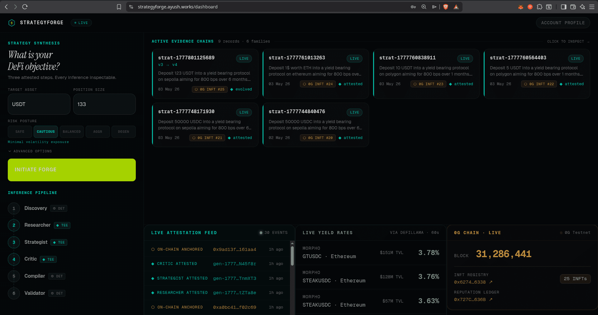 Strategy dashboard with version families